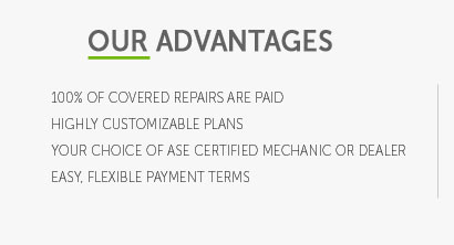 purchasing auto warranty repair